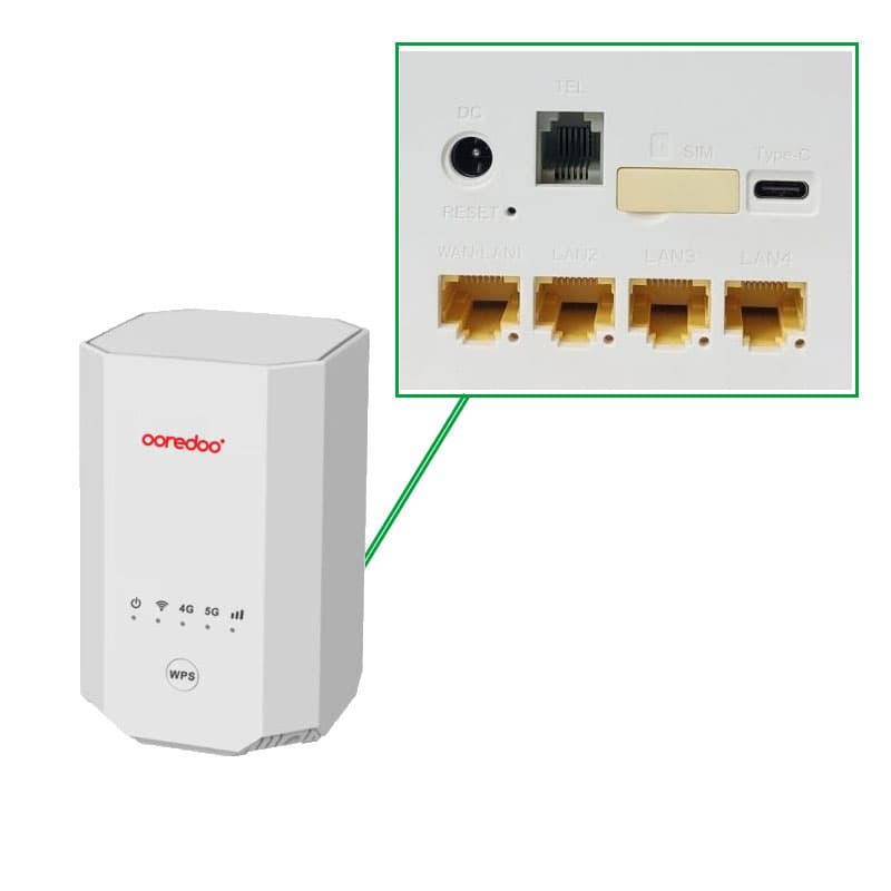 ooredoo-x28-pro-2